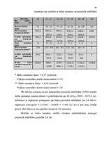 Referāts 'Darba motivācijas sistēmas ieviešana uzņēmumā', 82.