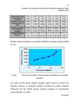 Referāts 'Darba motivācijas sistēmas ieviešana uzņēmumā', 85.