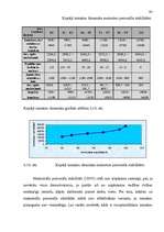Referāts 'Darba motivācijas sistēmas ieviešana uzņēmumā', 86.