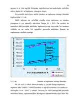Referāts 'Darba motivācijas sistēmas ieviešana uzņēmumā', 87.