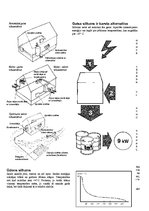 Referāts 'Alternatīvie enerģijas resursu ieguves veidi - vēja ģeneratori un siltumsūkņi', 5.