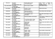 Konspekts 'Bērnu dzejoļu analīze', 9.