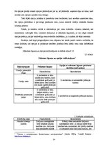 Diplomdarbs 'Darījumi ar atvasinātiem finanšu instrumentiem kā valūtas un cenu risku pārvaldī', 26.