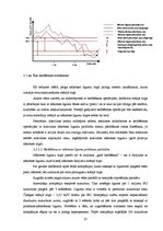 Diplomdarbs 'Darījumi ar atvasinātiem finanšu instrumentiem kā valūtas un cenu risku pārvaldī', 39.