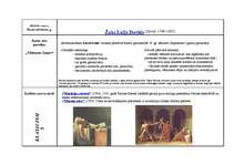 Konspekts 'Mākslas vēsture - Francija 19.gadsimtā', 2.