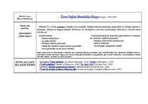 Konspekts 'Mākslas vēsture - Francija 19.gadsimtā', 3.