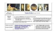 Konspekts 'Mākslas vēsture - Francija 19.gadsimtā', 4.