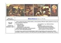 Konspekts 'Mākslas vēsture - Francija 19.gadsimtā', 5.