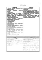 Referāts 'Ceļu būves firma SIA "Binders"', 8.