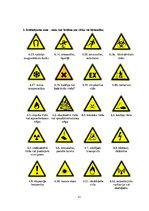 Paraugs 'Ievadapmācības instrukcija', 21.