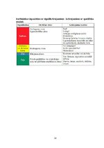 Paraugs 'Ievadapmācības instrukcija', 26.