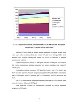 Diplomdarbs 'Energoresursu bilance Latvijā 2004. - 2007.gadā', 9.