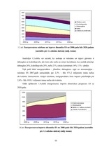 Diplomdarbs 'Energoresursu bilance Latvijā 2004. - 2007.gadā', 10.