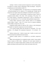 Diplomdarbs 'Energoresursu bilance Latvijā 2004. - 2007.gadā', 11.