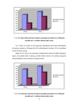 Diplomdarbs 'Energoresursu bilance Latvijā 2004. - 2007.gadā', 12.