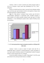 Diplomdarbs 'Energoresursu bilance Latvijā 2004. - 2007.gadā', 13.