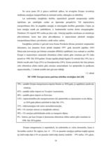 Diplomdarbs 'Energoresursu bilance Latvijā 2004. - 2007.gadā', 18.