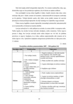 Diplomdarbs 'Energoresursu bilance Latvijā 2004. - 2007.gadā', 26.