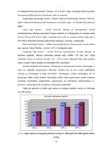 Diplomdarbs 'Energoresursu bilance Latvijā 2004. - 2007.gadā', 32.