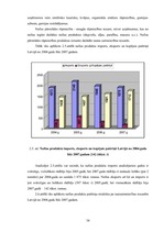 Diplomdarbs 'Energoresursu bilance Latvijā 2004. - 2007.gadā', 34.