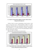 Diplomdarbs 'Energoresursu bilance Latvijā 2004. - 2007.gadā', 37.