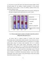 Diplomdarbs 'Energoresursu bilance Latvijā 2004. - 2007.gadā', 51.