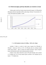 Diplomdarbs 'Energoresursu bilance Latvijā 2004. - 2007.gadā', 52.
