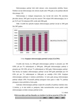 Diplomdarbs 'Energoresursu bilance Latvijā 2004. - 2007.gadā', 53.