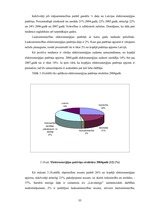 Diplomdarbs 'Energoresursu bilance Latvijā 2004. - 2007.gadā', 55.
