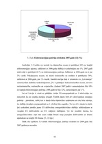 Diplomdarbs 'Energoresursu bilance Latvijā 2004. - 2007.gadā', 58.