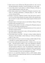 Diplomdarbs 'Energoresursu bilance Latvijā 2004. - 2007.gadā', 70.