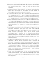 Diplomdarbs 'Energoresursu bilance Latvijā 2004. - 2007.gadā', 71.