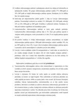 Diplomdarbs 'Energoresursu bilance Latvijā 2004. - 2007.gadā', 72.