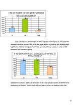 Referāts 'Bērna tiesības un pienākumi', 26.