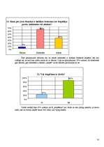 Referāts 'Bērna tiesības un pienākumi', 30.