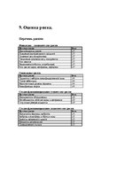 Biznesa plāns 'Изготовление пластмассовых изделий', 11.