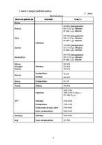 Biznesa plāns 'Tūrisma uzņēmums "Ādrenalīns"', 4.