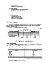 Biznesa plāns 'Tūrisma uzņēmums "Ādrenalīns"', 7.