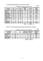 Biznesa plāns 'Tūrisma uzņēmums "Ādrenalīns"', 8.