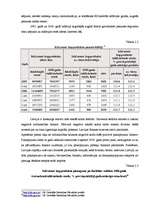 Diplomdarbs 'Nodokļi uzņēmējdarbībā', 25.