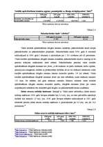 Diplomdarbs 'Nodokļi uzņēmējdarbībā', 34.