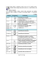 Referāts 'Darba aizsardības instrukcija. Individuālo aizsardzības līdzekļu izvēle, lietoša', 18.