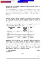 Referāts 'Krāsu mācība', 9.