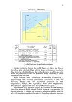 Diplomdarbs 'Rīgas ostas muitas uzraudzība', 18.