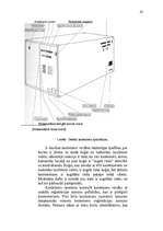 Diplomdarbs 'Rīgas ostas muitas uzraudzība', 60.