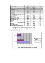 Diplomdarbs 'Rīgas ostas muitas uzraudzība', 83.
