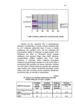 Diplomdarbs 'Rīgas ostas muitas uzraudzība', 84.