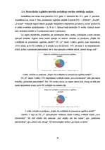 Referāts 'Sešus gadus vecu bērnu sagatavotība 1.klasei Talsos', 18.