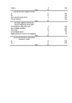 Referāts 'Sešus gadus vecu bērnu sagatavotība 1.klasei Talsos', 42.