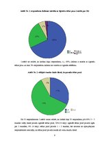 Referāts 'Studentu ilgstošas sēdus pozas radītie traucējumi kustību un balsta aparātā', 9.